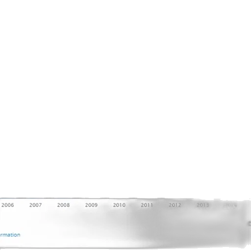 bar, graph, showing, growth transparent PNG cut-out