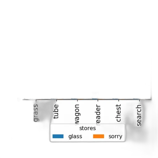 shoes, weapon, food, hair transparent PNG cut-out