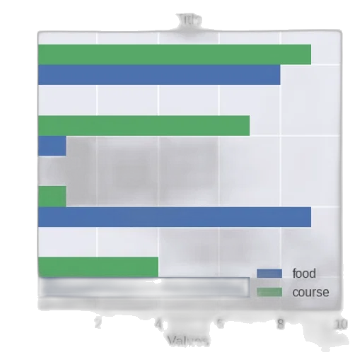 green, blue, bar, chart transparent PNG cut-out