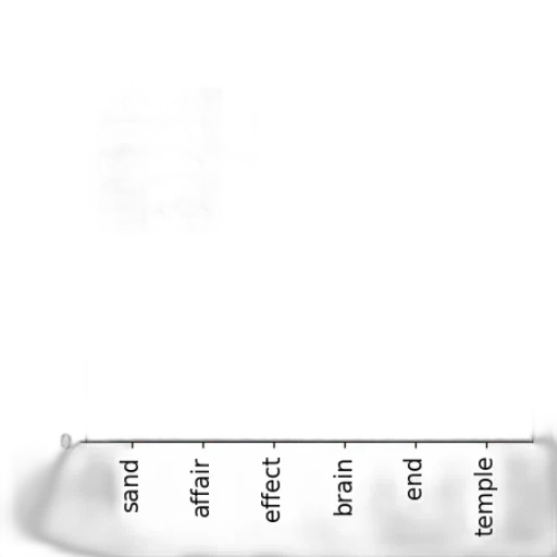 staff, sword, weapon, shoes transparent PNG cut-out