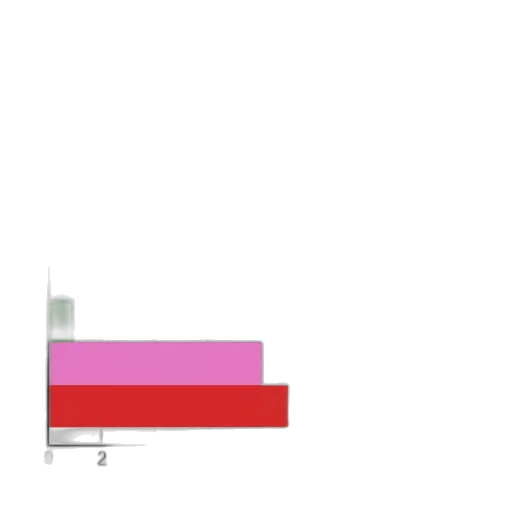 red, pastel, colorful, monochrome transparent PNG cut-out