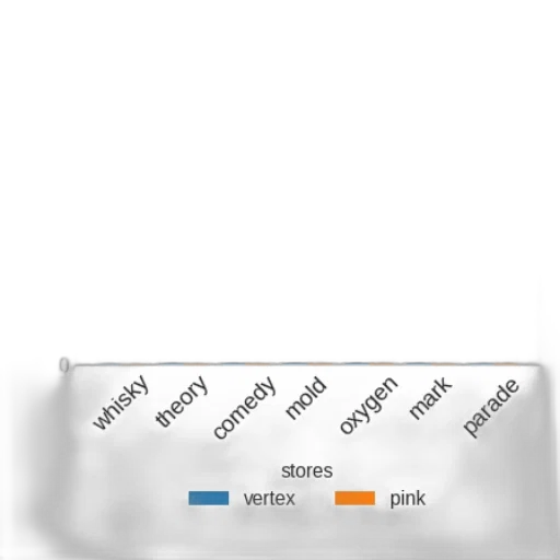 weapon, dark, monochrome, pastel transparent PNG cut-out