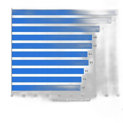 blue, bar, chart, showing transparent PNG cut-out