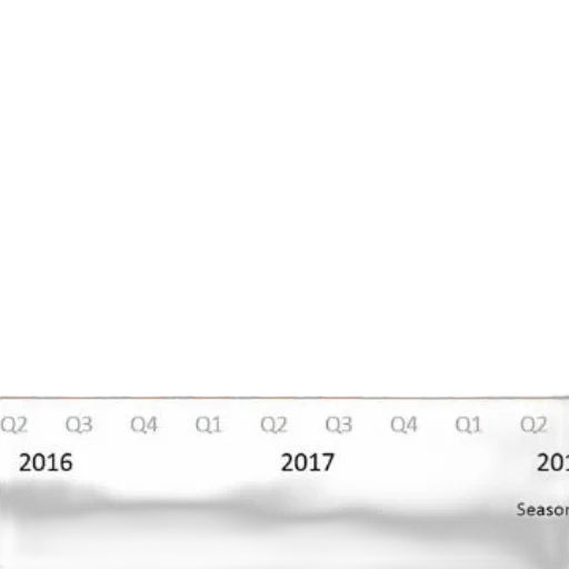 bar, graph, shows, percent transparent PNG cut-out