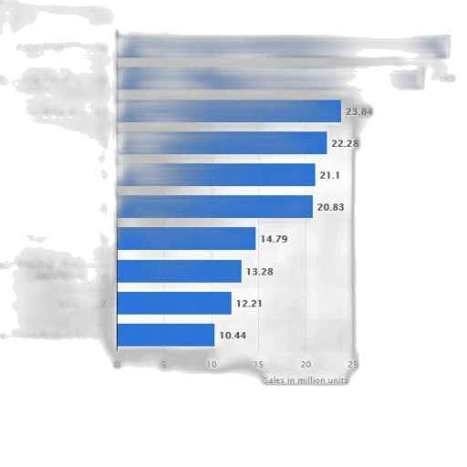 blue, bar, chart, showing transparent PNG cut-out