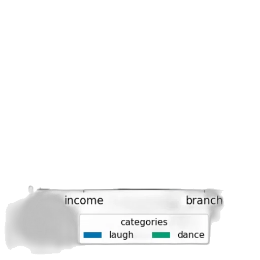 staff, weapon, sword, monochrome transparent PNG cut-out