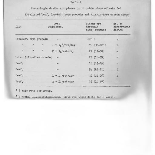table, showing, hemorrhagic, deaths transparent PNG cut-out
