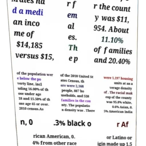 image, shows, text-based, data transparent PNG cut-out