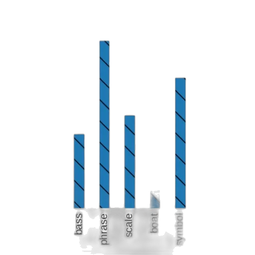 staff, blue, bar, chart transparent PNG cut-out