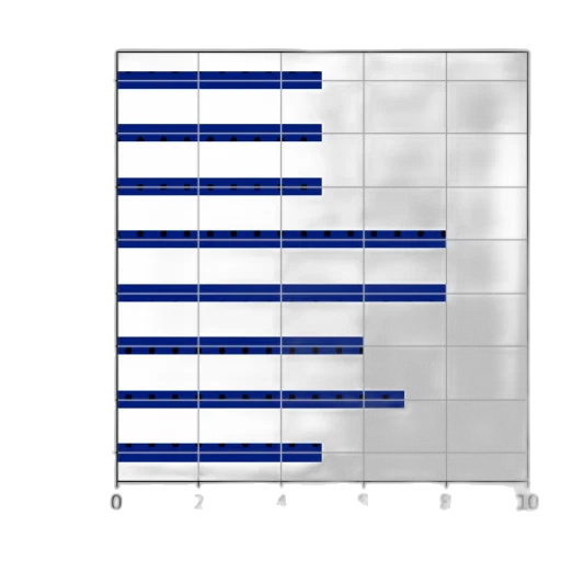 monochrome, blue, horizontal, bar transparent PNG cut-out