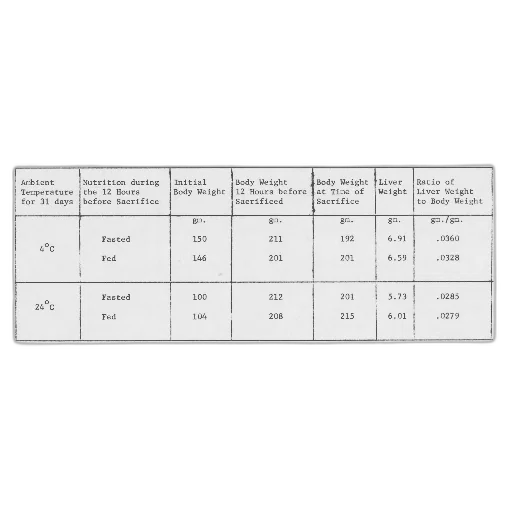 monochrome, table, mean, body transparent PNG cut-out