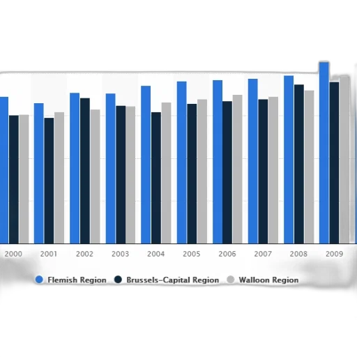 graph, shows, population, three transparent PNG cut-out
