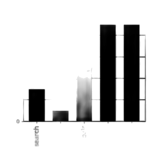monochrome, bar, chart, five transparent PNG cut-out