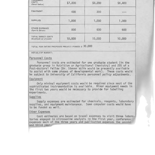 budget, document, details, personnel transparent PNG cut-out