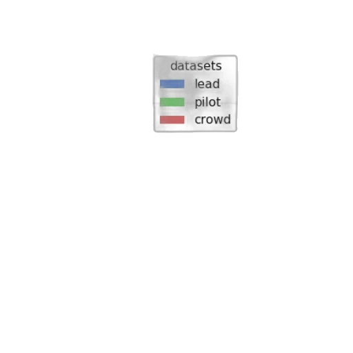 crown, staff, outer space, dark transparent PNG cut-out
