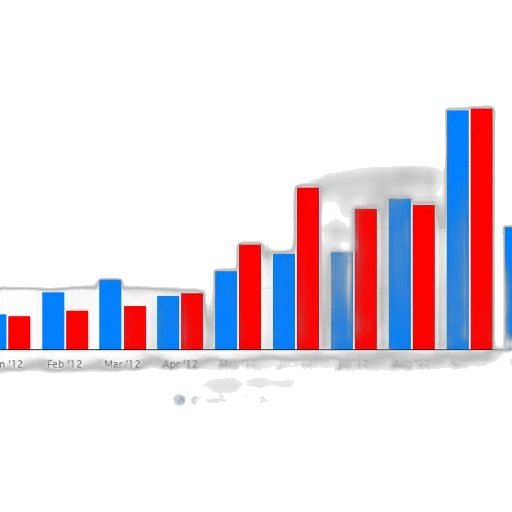 blue, bar, graph, comparing transparent PNG cut-out