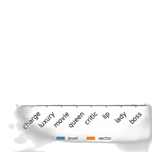 sword, weapon, hair, fog transparent PNG cut-out