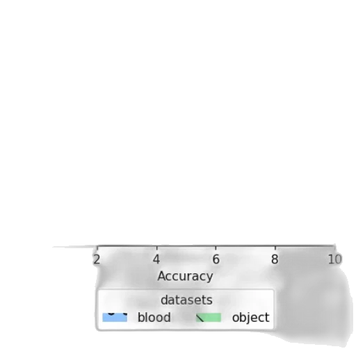 sword, staff, weapon, robot transparent PNG cut-out