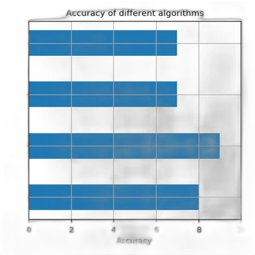 robot, bar, chart, titled transparent PNG cut-out