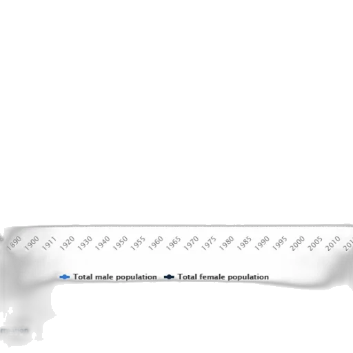 sword, hair, line, graph transparent PNG cut-out