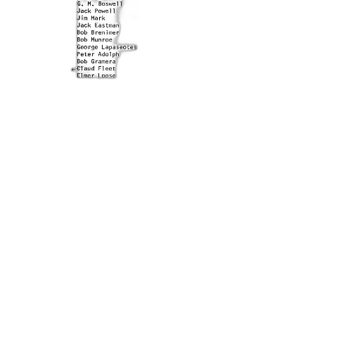 list, names, including, boswell transparent PNG cut-out