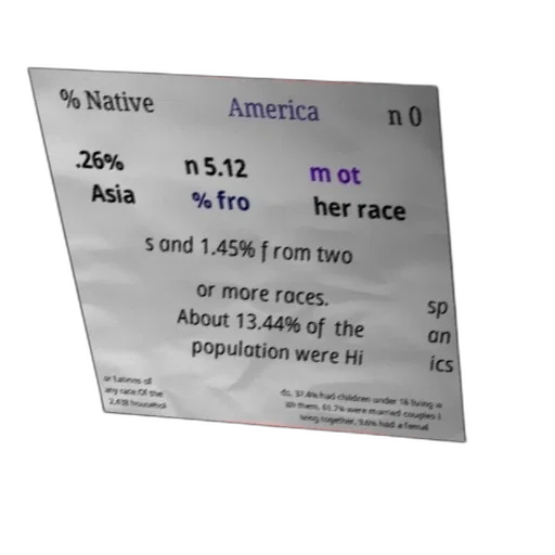 hair, statistical, chart, showing transparent PNG cut-out