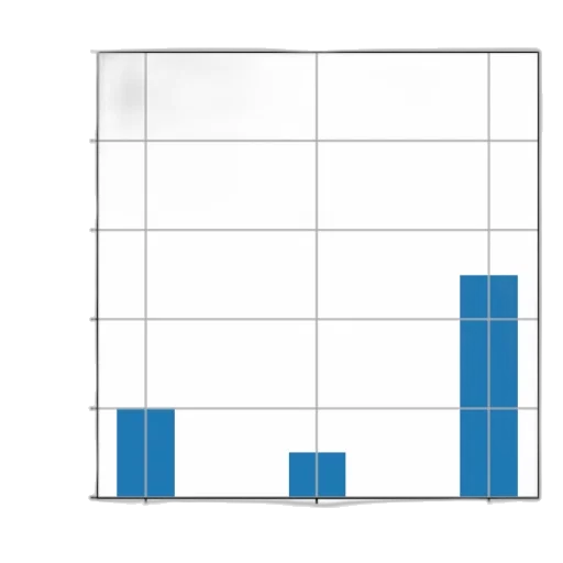 blue, monochrome, bar, chart transparent PNG cut-out