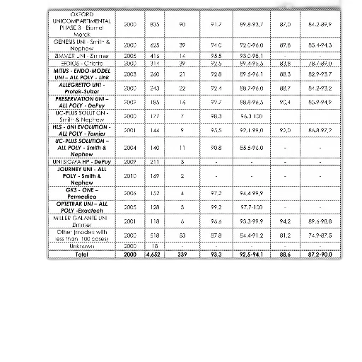 table, columns, labeled, year transparent PNG cut-out