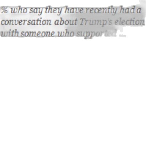chart, shows, percentage, people transparent PNG cut-out