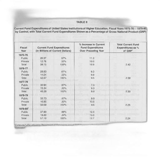 table, showing, current, fund transparent PNG cut-out