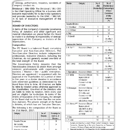 document, table, directors, their transparent PNG cut-out