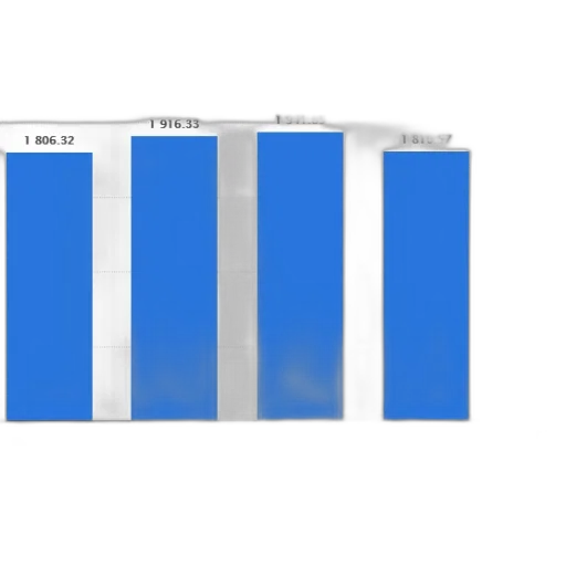 blue, bar, graph, showing transparent PNG cut-out