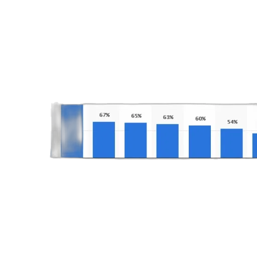 blue, bar, chart, showing transparent PNG cut-out