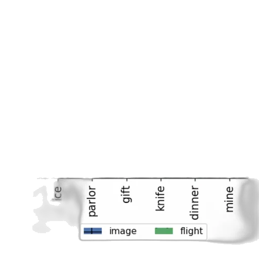 robot, sword, weapon, crown transparent PNG cut-out
