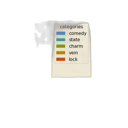 weapon, jacket, jewelry, food transparent PNG cut-out