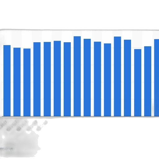 blue, bar, chart, shows transparent PNG cut-out