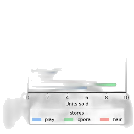weapon, hair, hat, sword transparent PNG cut-out