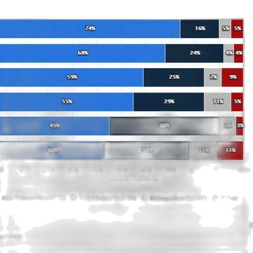 blue, red, bar, chart transparent PNG cut-out