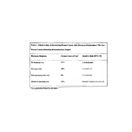 table, showing, relative, risk transparent PNG cut-out