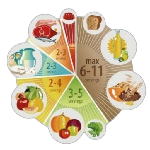 food, earth tones, colorful, pie transparent PNG cut-out