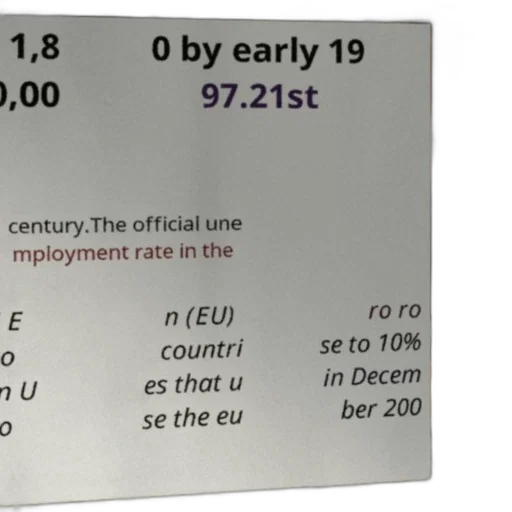 official, unemployment, rate, european transparent PNG cut-out