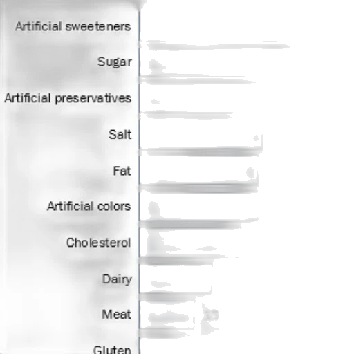 food, jacket, monochrome, earth tones transparent PNG cut-out