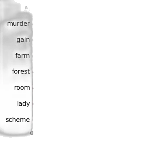 bottle, tree, weapon, forest transparent PNG cut-out
