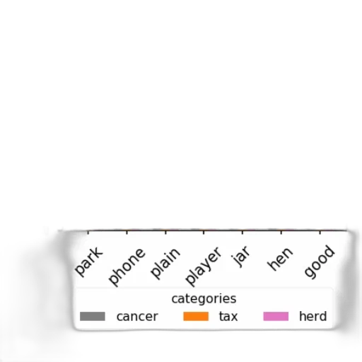 sword, weapon, monochrome, pastel transparent PNG cut-out