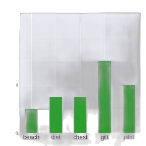 green, monochrome, pastel, bar transparent PNG cut-out
