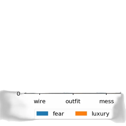 dress, jewelry, hat, hair transparent PNG cut-out