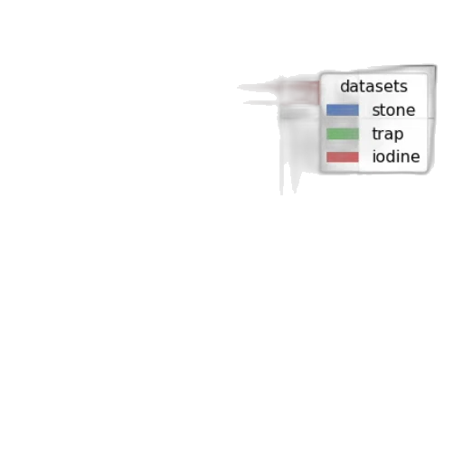 dark, bar, chart, titled transparent PNG cut-out
