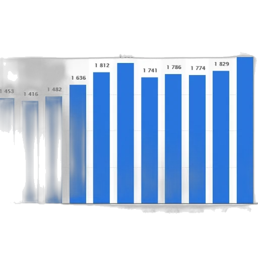 blue, bar, graph, showing transparent PNG cut-out