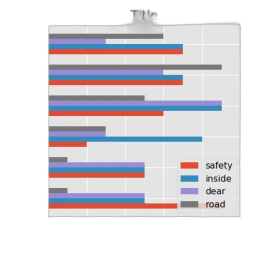 bar, chart, six, categories transparent PNG cut-out