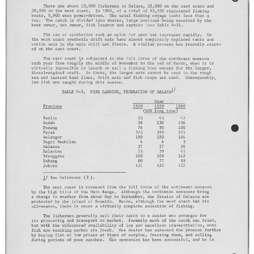 page, book, report, titled transparent PNG cut-out